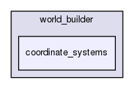 include/world_builder/coordinate_systems